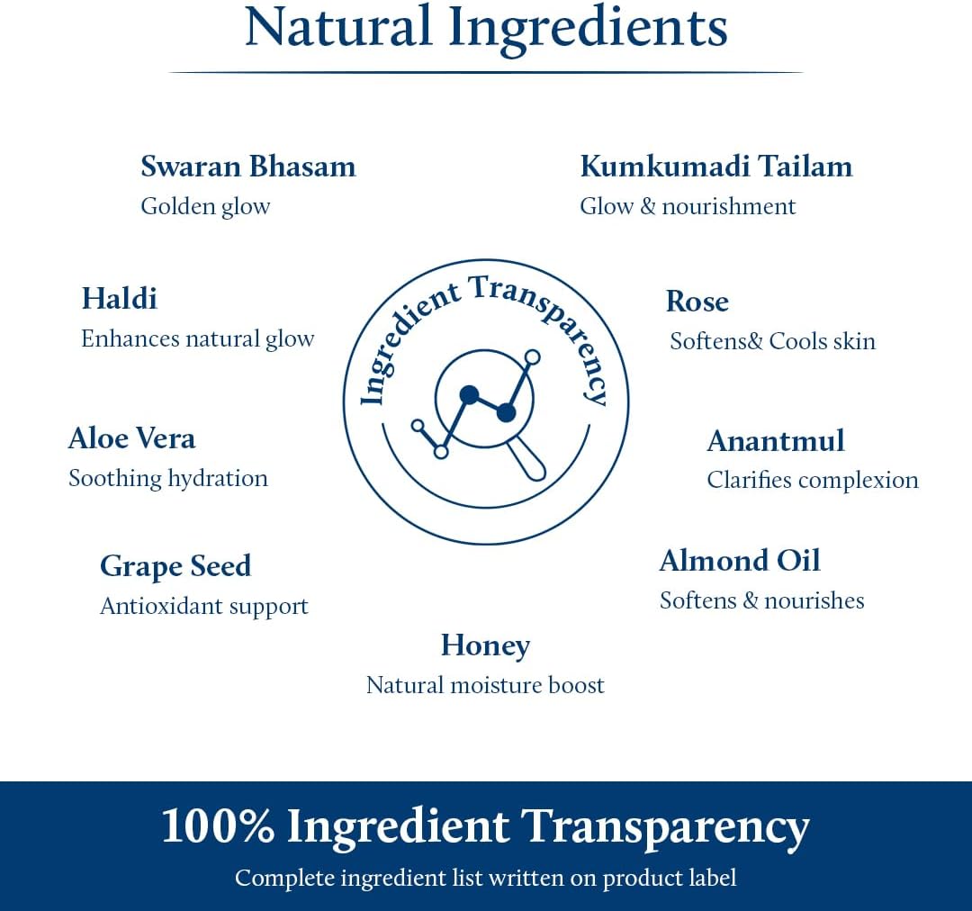 Blue Nectar 24K Gold Face Scrub for Glowing Skin | Naturally Exfoliating Scrub for Men & Women with Walnut & Kumkumadi | Ayurvedic Tan Removal (12 Herbs, 50g) - View 2 of 6