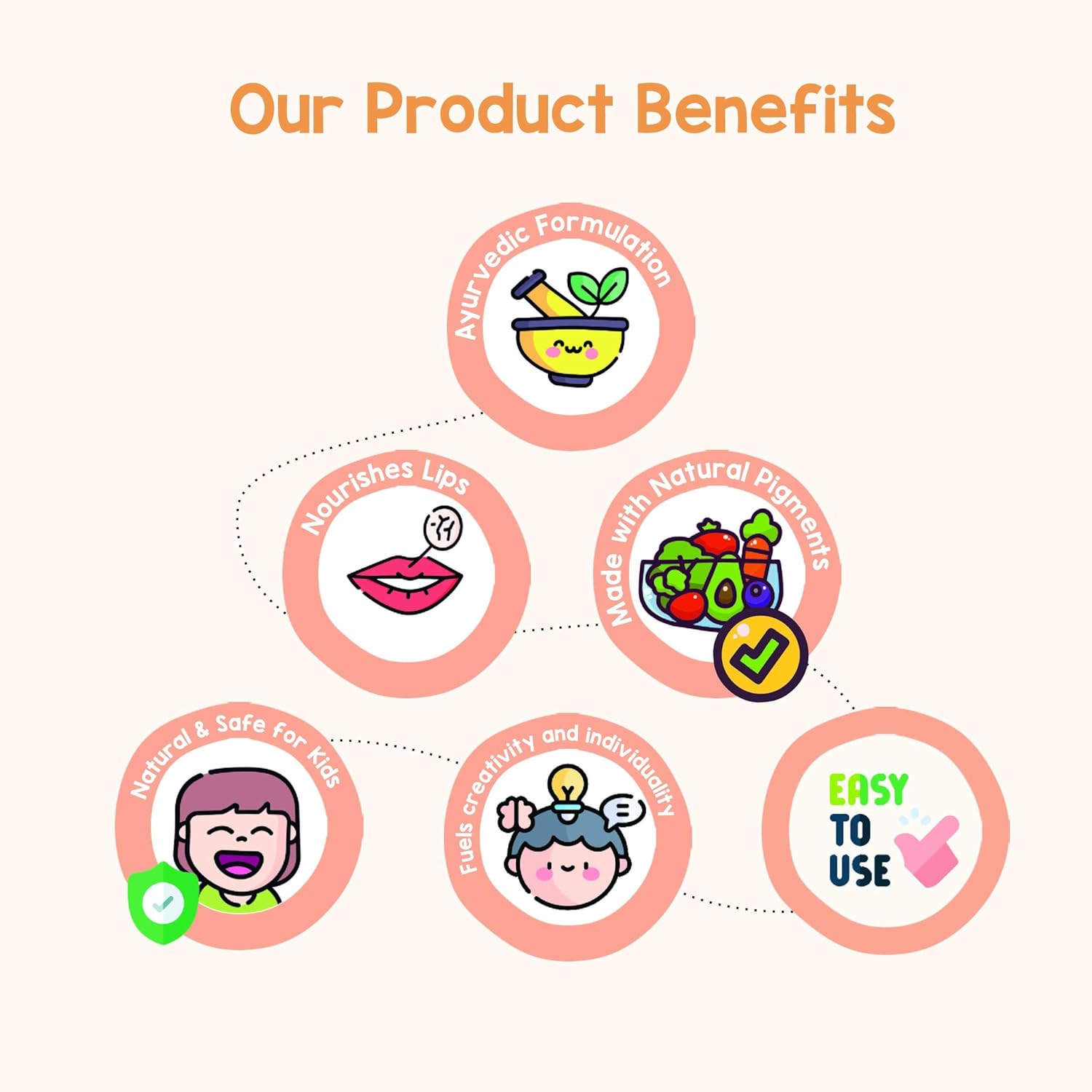 lip Gloss | Safe, Non Toxic & Ayurvedic | Shiny & Glossy Finish | With Goodness of Pomegranate Oil & Shea Butter | Nourishing Formula | for Kids, Preteens & Girls | Ages 3-14 | 12ml - View 2 of 8