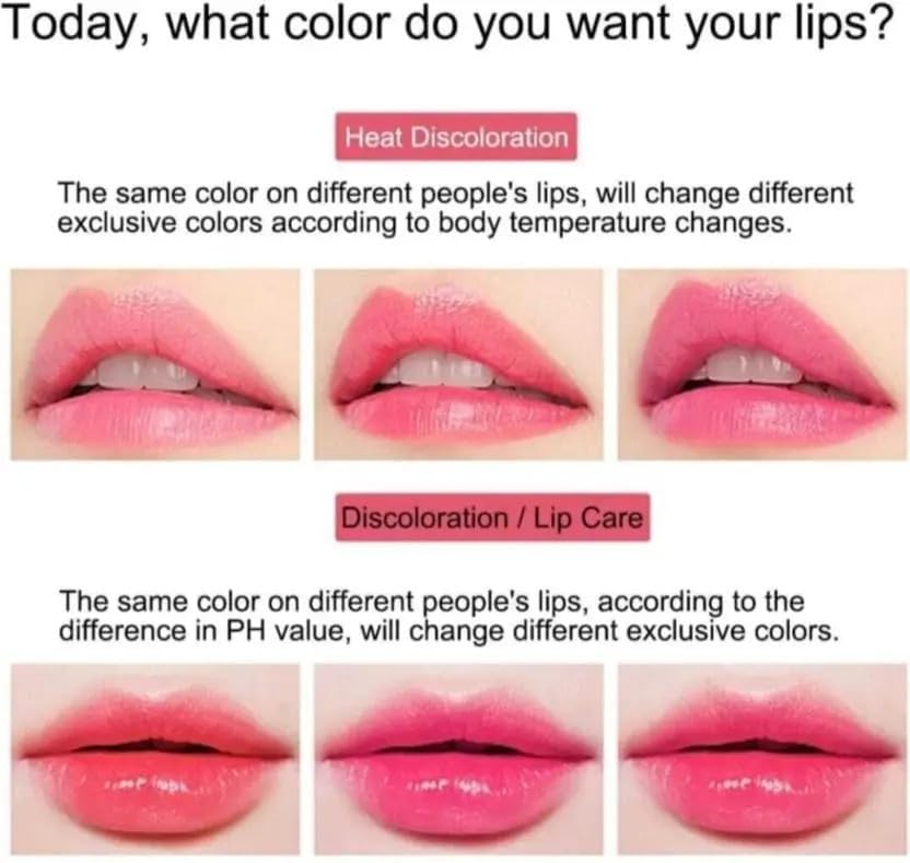 Ice Cream Lip Gloss Moisturizing Cute Lip Gloss for Girls Long Lasting Hydrating Shiny Lip Tint Sweet Candy Style Makeup Gift for Teens Women. (6) - View 2 of 5