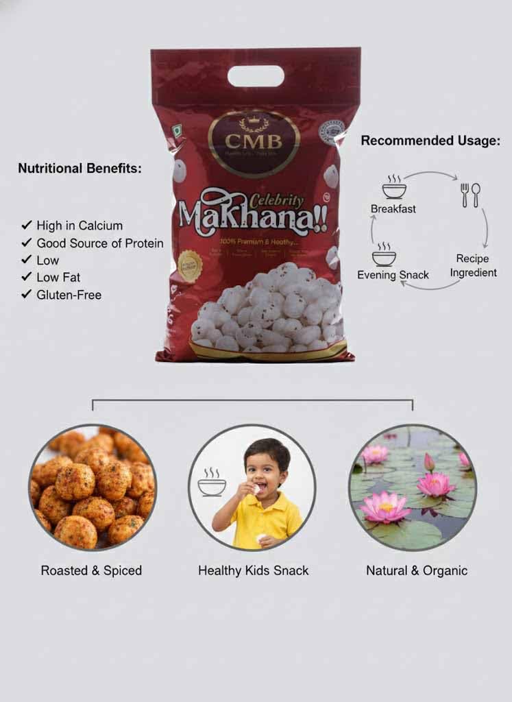 CELEBRITY MAKHANA Quality Fox Nuts | Premium Phool Makhana Lotus Seeds | Crunchy & Natural Snack | Gluten Free, Low Fat | Ideal for Roasting, Curries, Kheer & Daily Use l Celebrity Makhana | 250g - Pack 1 - View 5 of 6