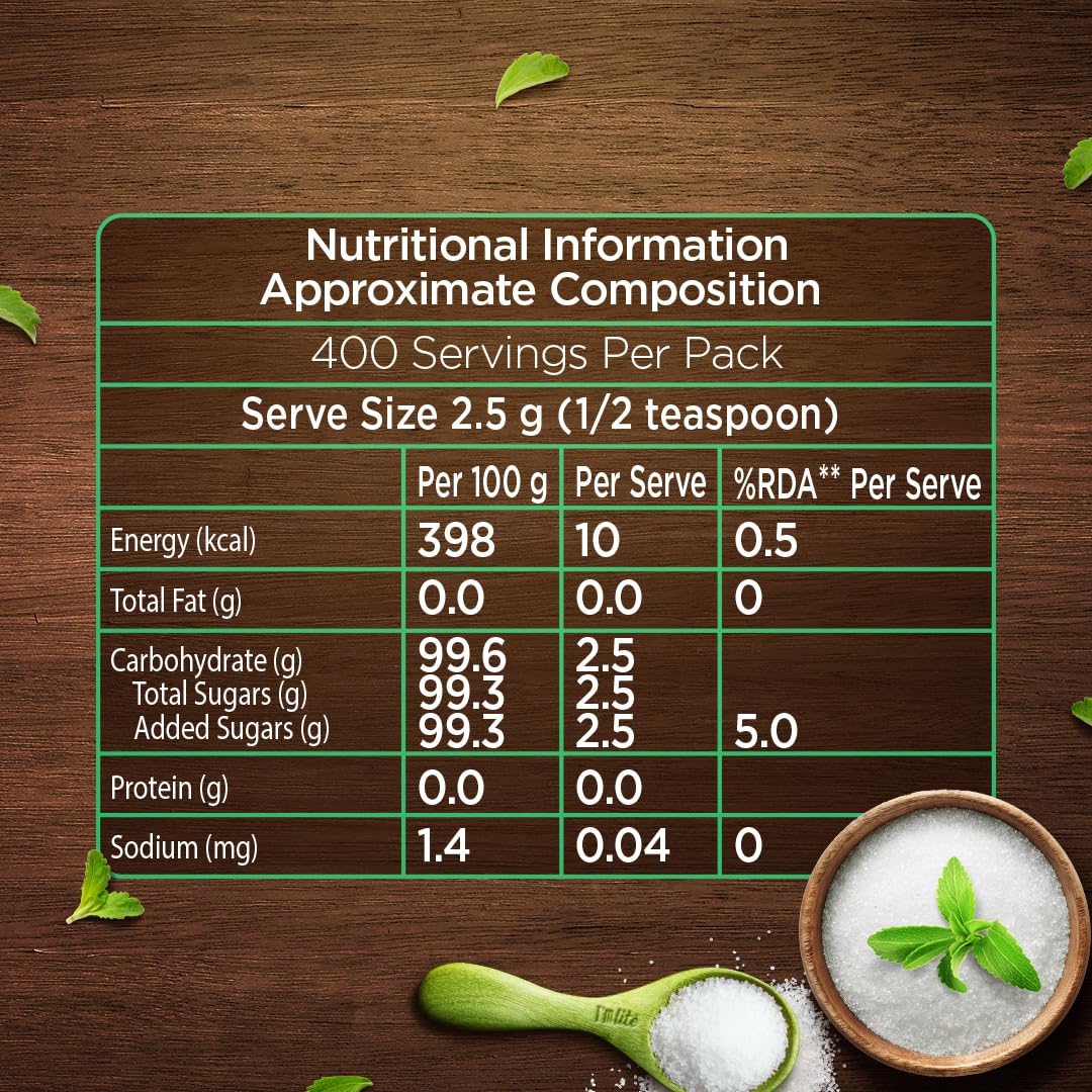 I'm Lite - Sugar blended with Stevia, 50% less calories, 500 g Pouch (Pack of 3) - View 5 of 5