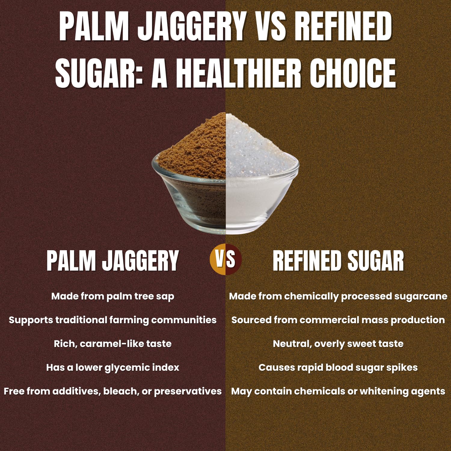 VASUNDHARA DHARITRI Palm Sugar (Jaggery), 500g | Organic & Unrefined, Low GI, High Iron & Potassium, Chemical-free, Sugar Substitute for Tea, Coffee, Cooking & Baking - View 4 of 6