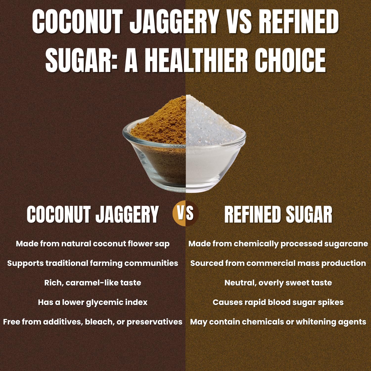 VASUNDHARA DHARITRI Coconut Sugar (Jaggery), 500g | Organic & Unrefined, Low GI, High Antioxidants & Minerals, Chemical-free, Sugar Substitute for Tea, Coffee, Cooking & Baking - View 3 of 5
