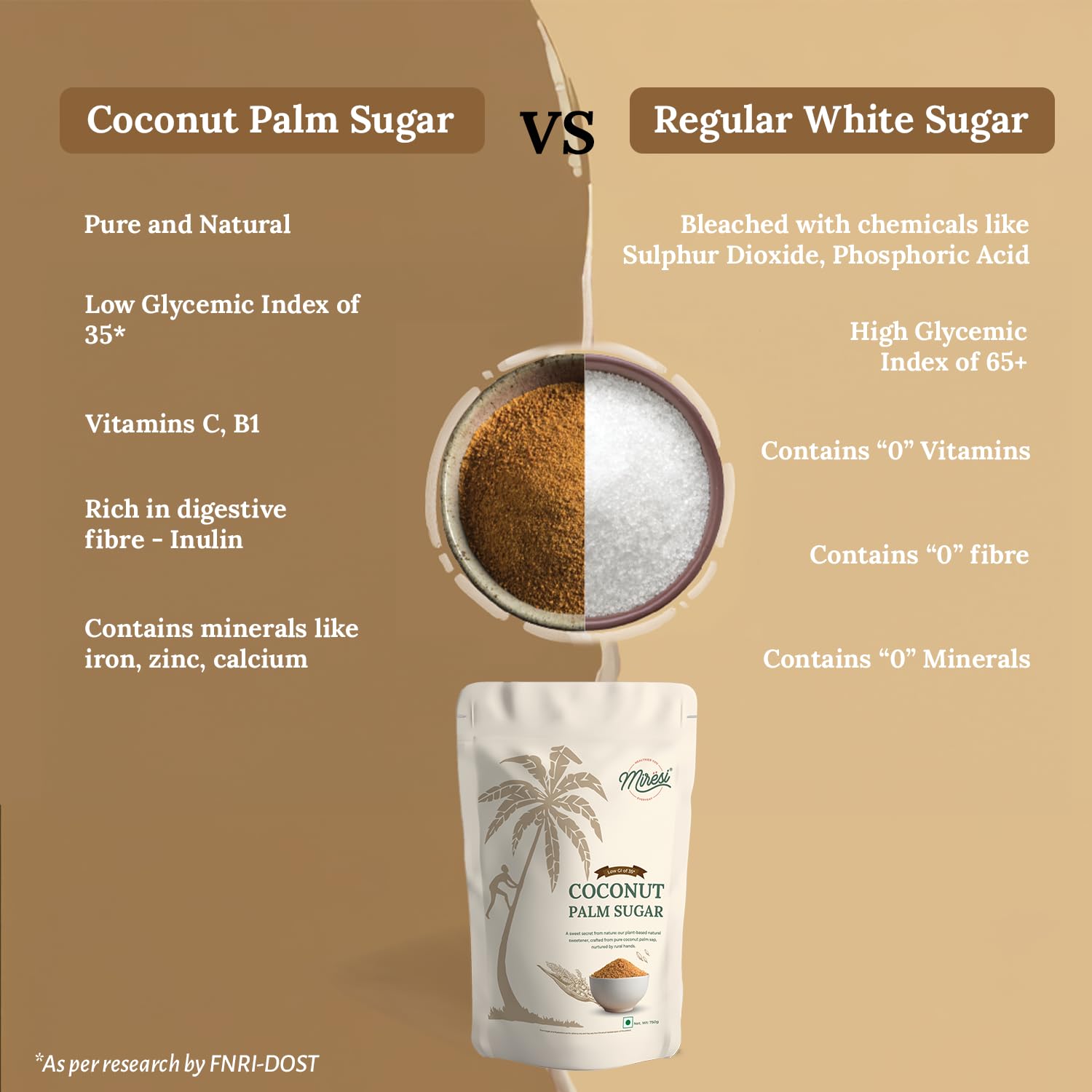 Miresi Natural Coconut Palm Sugar (750 g) - Pure, Unrefined, Traditional Sweetener, Sugar Alternative, No Preservatives - View 3 of 5