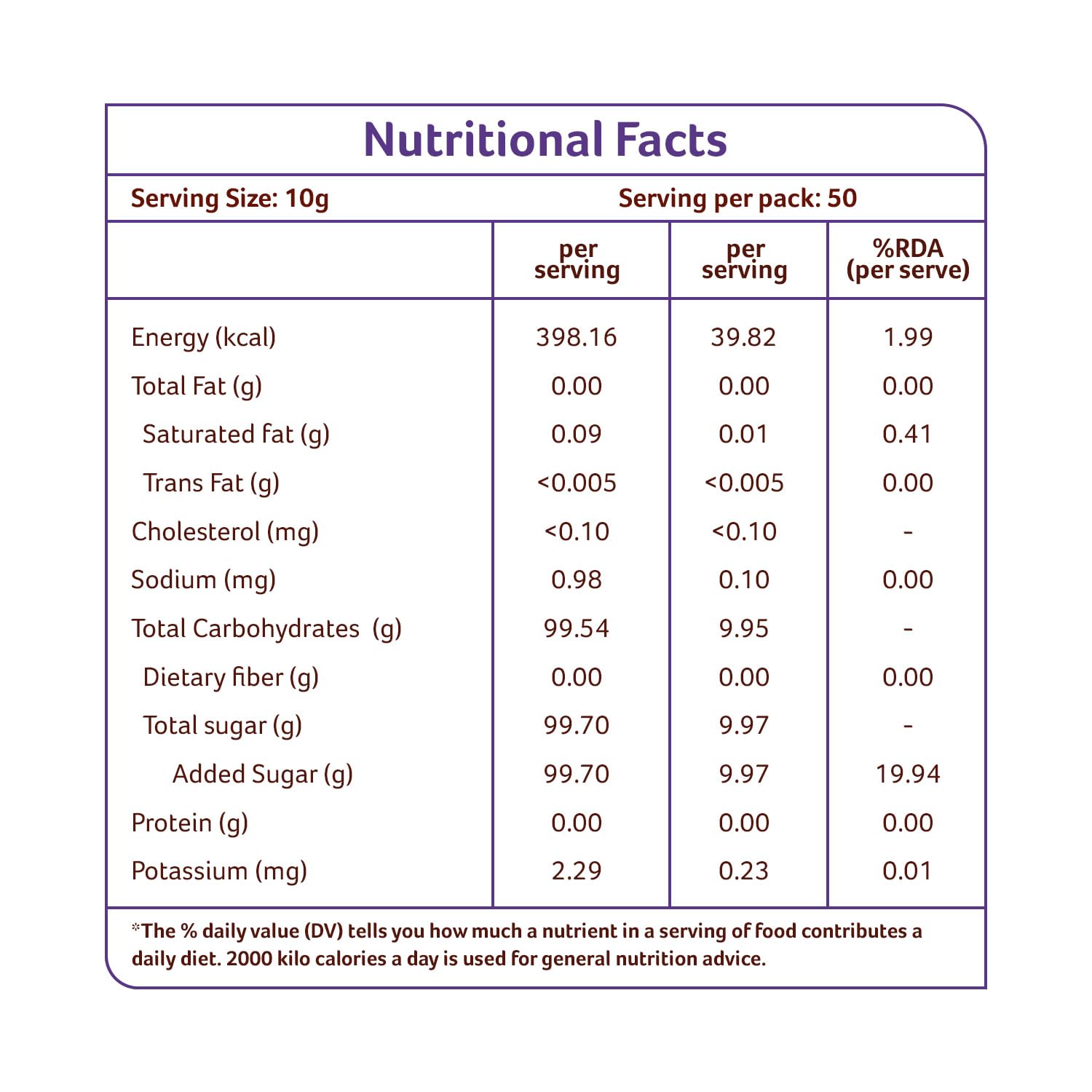 Organic Tattva All Natural Sugar 1kg Fresh – Organically Processed from Fresh Sugarcane Juice, Zero Chemicals, Pure & Unrefined, Hygienically Packed (Pouch) - View 6 of 6