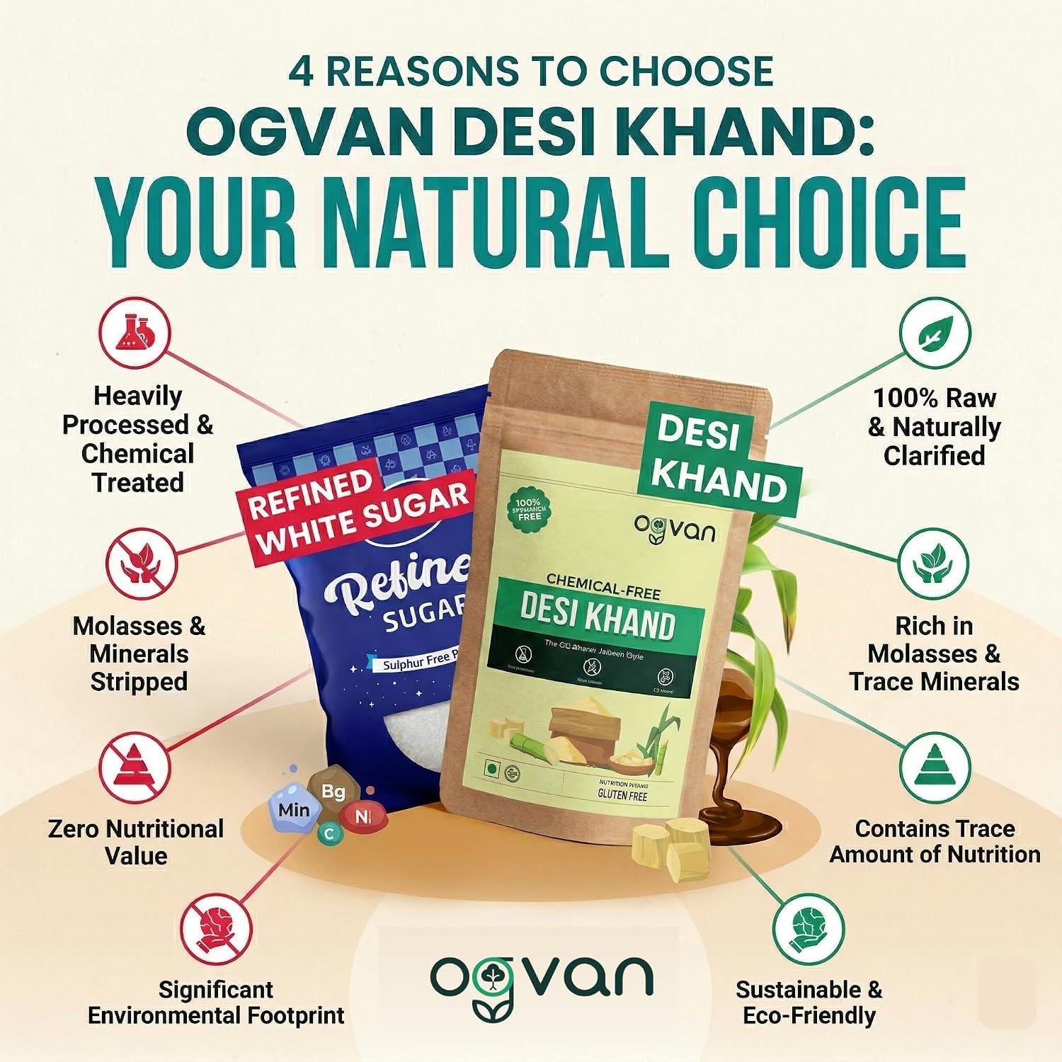 Ogvan Brown Desi Khand | Unrefined, Traditional Khandsari Sugar | Lab Tested | 450g - View 3 of 6