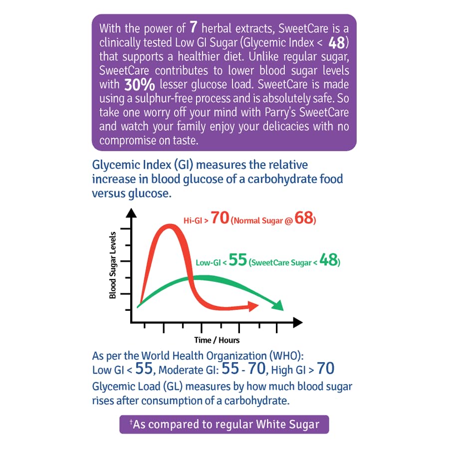 Parry's SweetCare - Low Gi Sugar, 500Gms - View 3 of 6