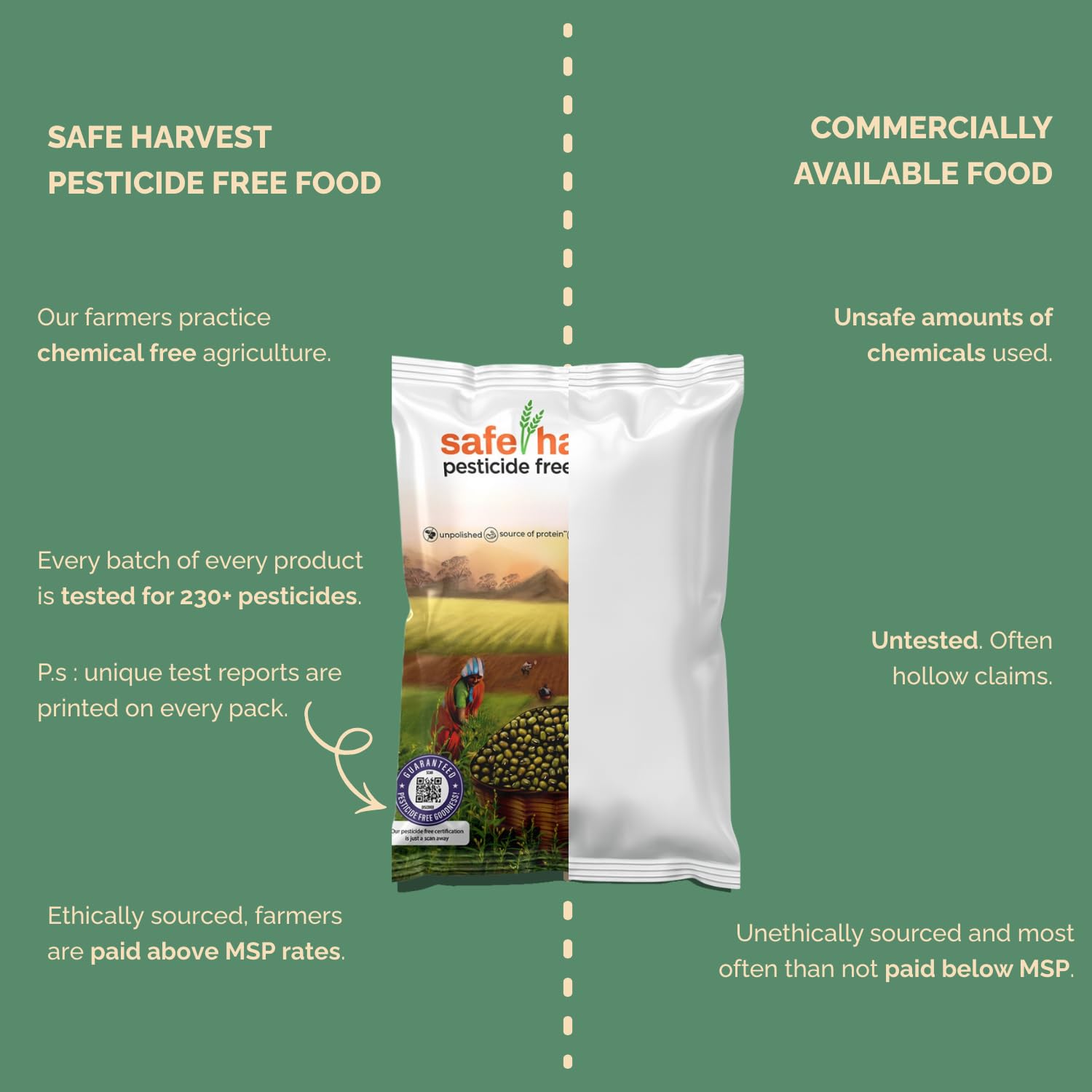 Safe Harvest Khandsari Sugar | Pesticide-Free | Sulphur-Free & Unrefined | Artisanal & Chemical-Free | Sourced from Women Farmers | Tested for 231 Pesticides | 1 kg - View 3 of 6