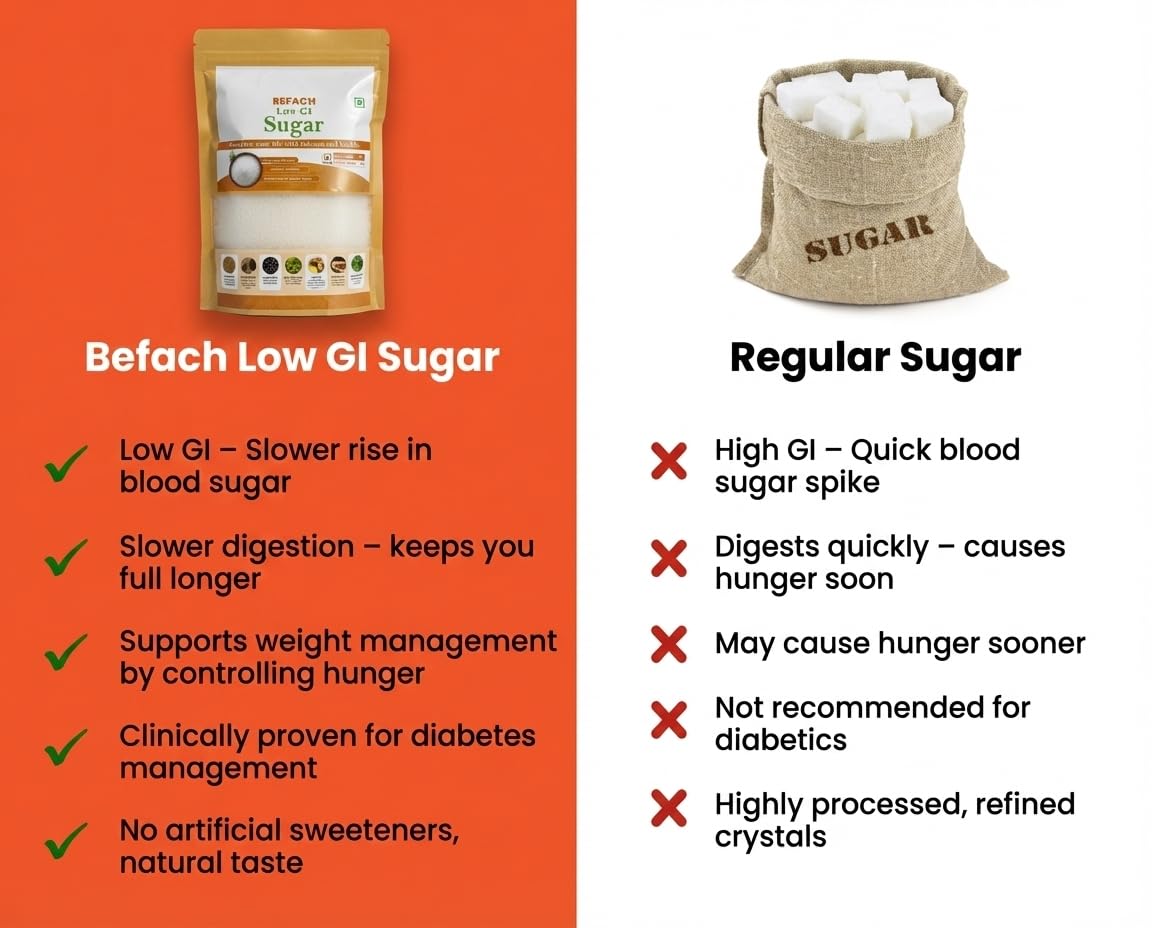 BEFACH LOW GI SUGAR (500gms) | Diabetic Friendly | Proven and Tested - View 3 of 5