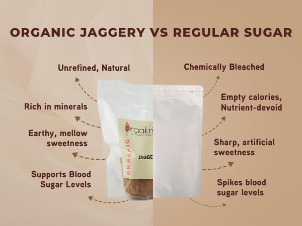 Praakritik Natural Jaggery 900g, Unrefined & Chemical-Free, Traditional Cane Sugar, No Preservatives, Pure & Natural Sweetener for Cooking & Baking - View 3 of 5