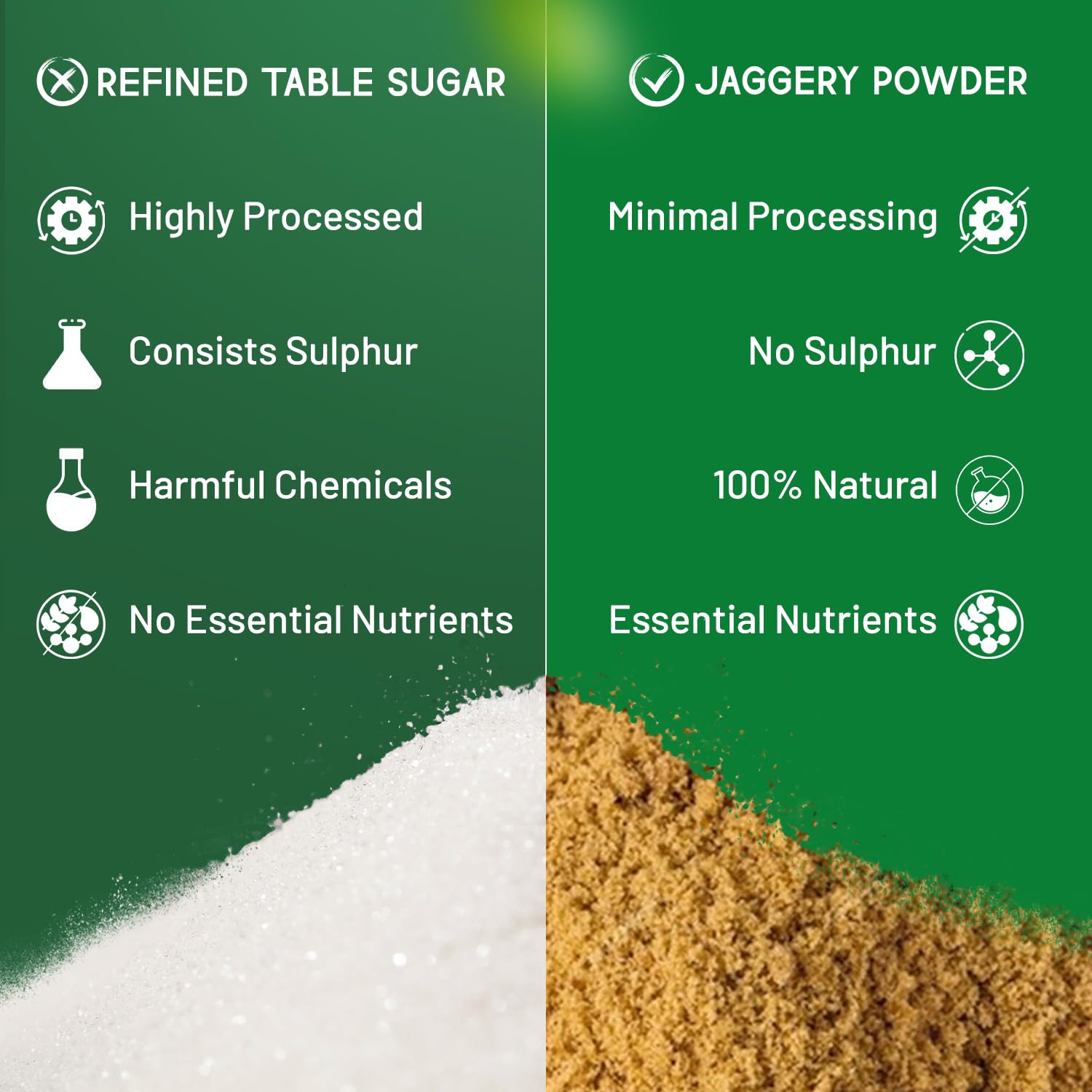 Sweetch Natural Cane Jaggery Powder 1kg | Natural Sweetener | Refined Sugar Alternative contain Minerals, No Chemical, Sulphur & Bleach Free | Gur, Gud Powder for Baking & Cooking (Pack of 1) - View 3 of 6