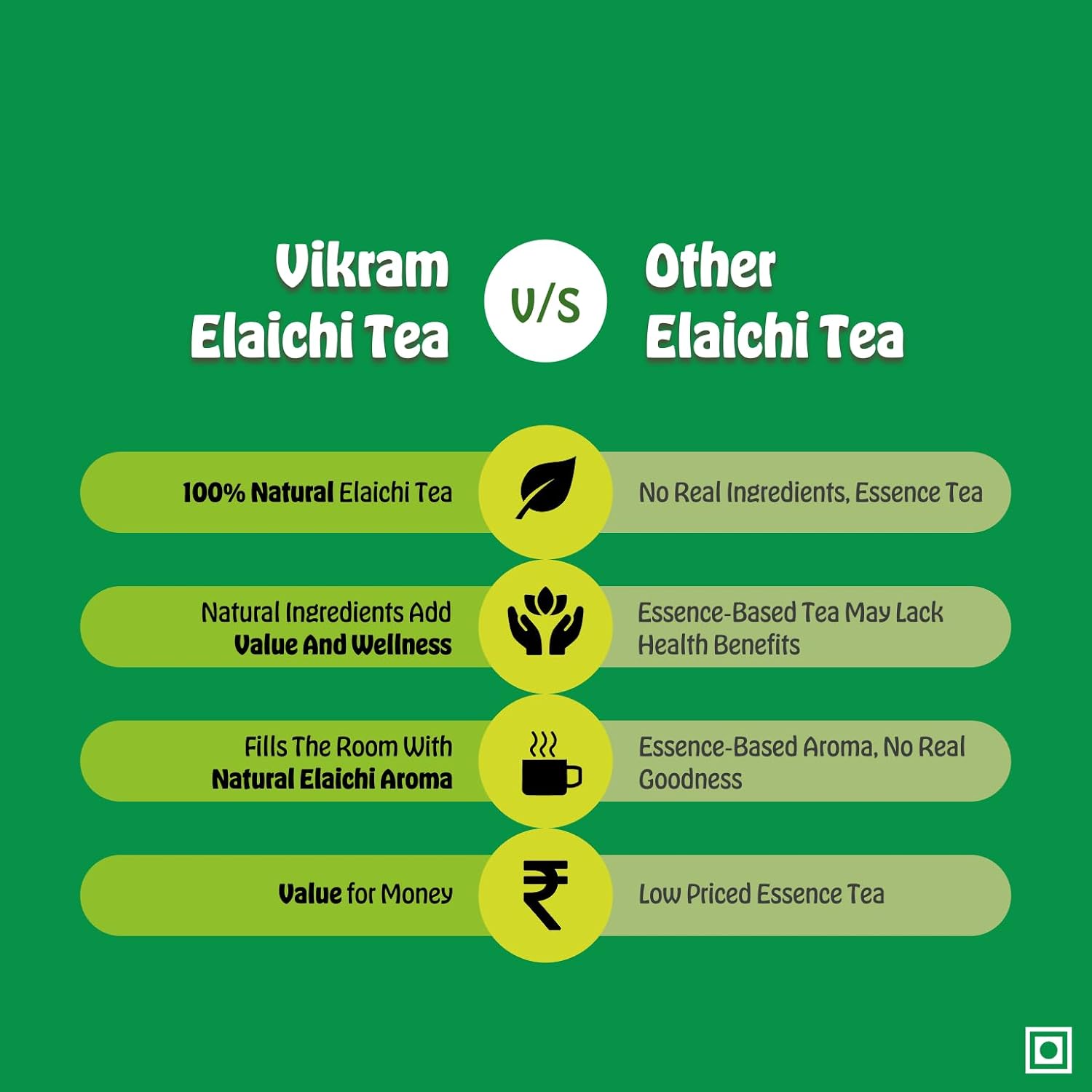 VIKRAM Elaichi CTC Tea | 1 Kg | 100% Natural Ground Cardamom blended with Assam Tea | Flavorful, and Aromatic Blend Perfect for a Bold and Refreshing Brew | Premium Black Powder | No Added Essence - View 5 of 6