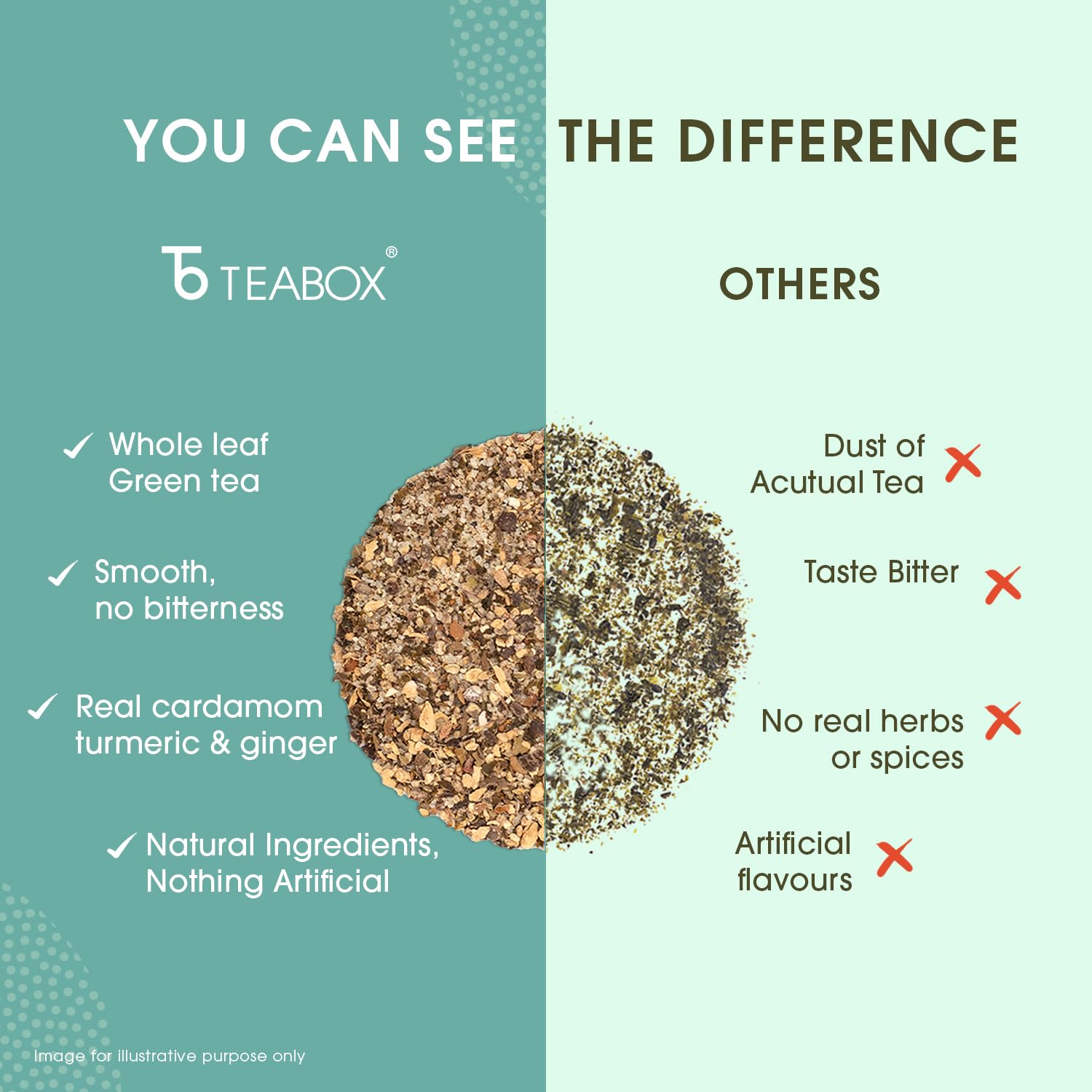 Teabox Detox Kahwa Herbal Tea | 50 Biodegradable Teabags | 8 Natural Ingredients | Supports Body Detox & Healthy Digestion | 0% Bitterness | Caffeine-Free Wellness Brew - View 3 of 5