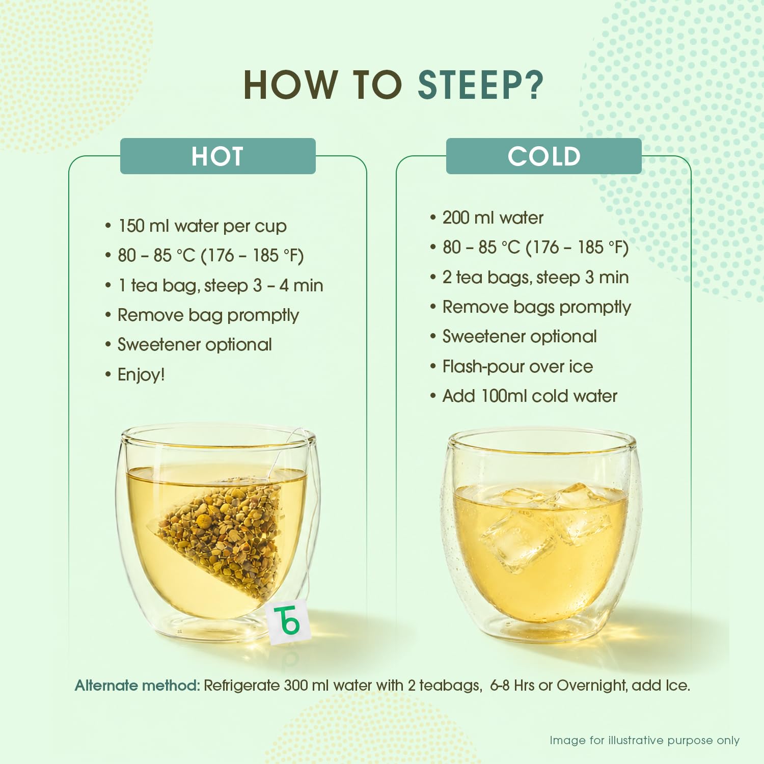 Teabox Detox Kahwa Herbal Tea | 100 Biodegradable Teabags | 8 Natural Ingredients | Supports Body Detox & Healthy Digestion | 0% Bitterness | Caffeine-Free Wellness Brew - View 2 of 6