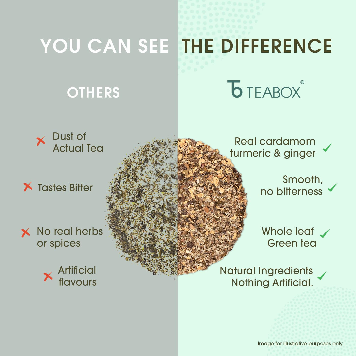 Teabox Detox Kahwa Herbal Tea | 100 Biodegradable Teabags | 8 Natural Ingredients | Supports Body Detox & Healthy Digestion | 0% Bitterness | Caffeine-Free Wellness Brew - View 4 of 6