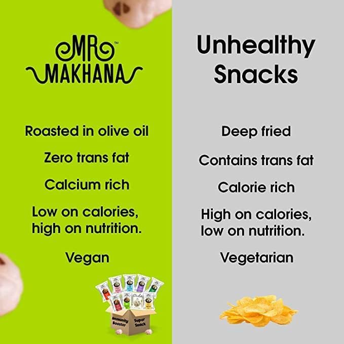Mr Makhana Black Salt 75g I Gluten-free I MSG Free I Healthy Snacks I Roasted in Olive Oil I Zero Trans Fat I Rich Calcium I Roasted Makhana & Foxnuts - View 4 of 6