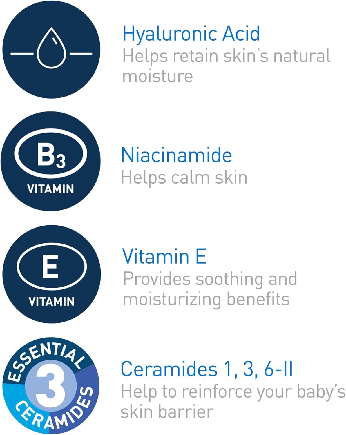 Cerave baby wash & shampoo, fragrance, paraben, & sulfate free shampoo for tear-free baby bath time, 8 ounce | Tear-Free Wash For Baby Hair and Skin with Vitamin E, Fragrance-Free, Paraben-Free, Dye-Free, Phthalates-Free, Sulfate-Free - View 5 of 6