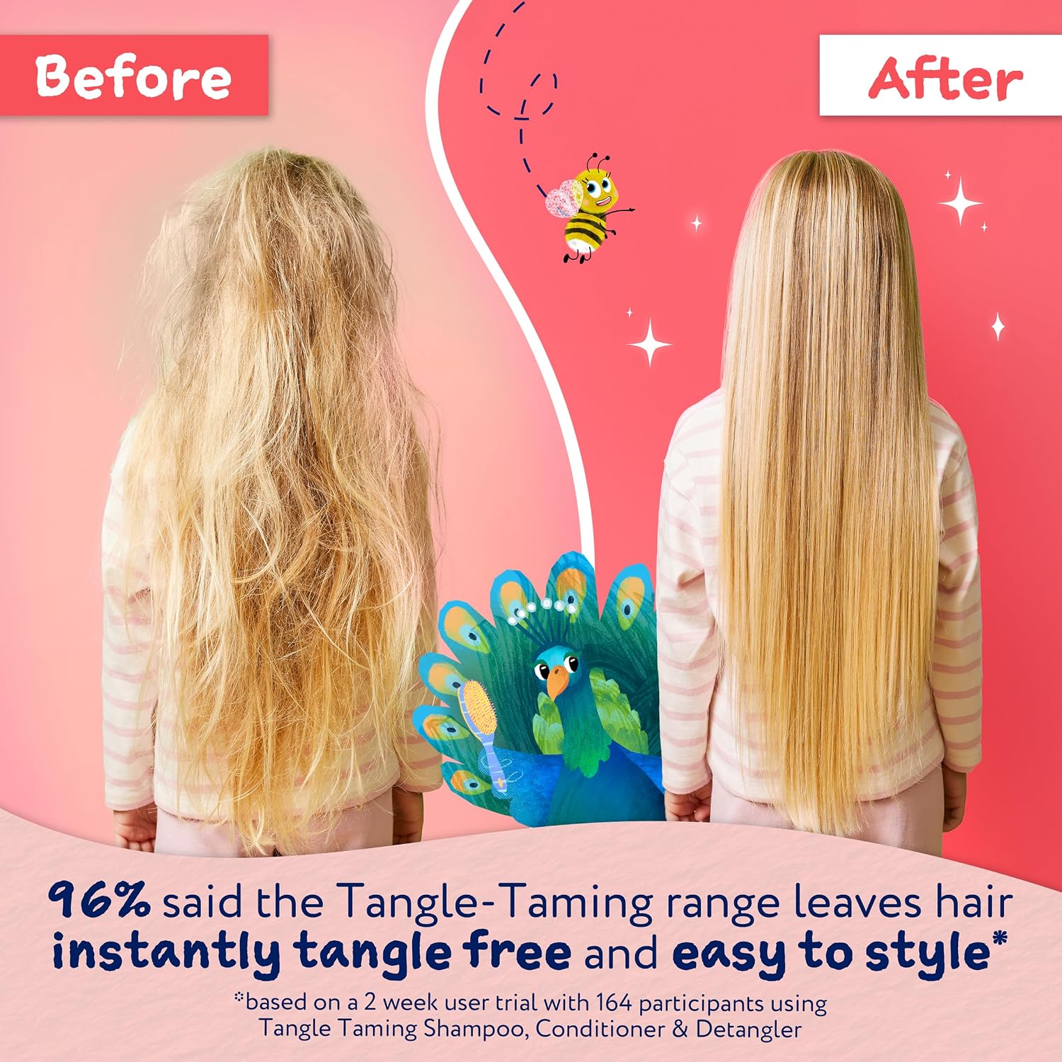 Childs Farm Tangle Taming Shampoo, Straight or Wavy Hair, Gentle and Tear Free, Strawberry and Mint, Kids, Baby, 250ml - View 3 of 4