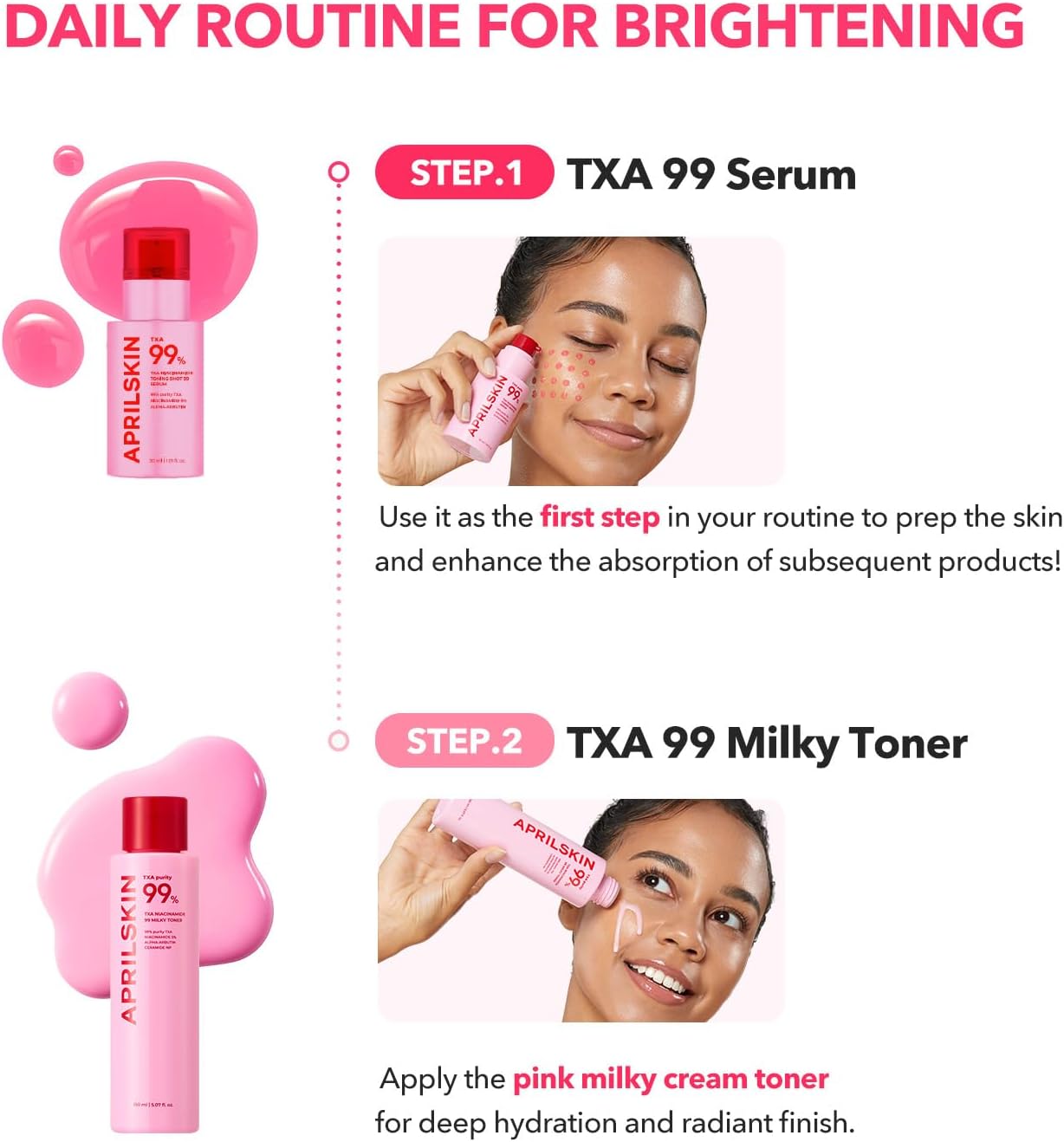 APRILSKIN TXA+Niacinamide 99 Pink Milky Toner | 99% High-Purity TXA 3%+ Niacinamide 5% | Highly Concentrated Cream Toner | Deep Moisturizing Formula for Dull Skin | 5.07 fl.oz. - View 2 of 6