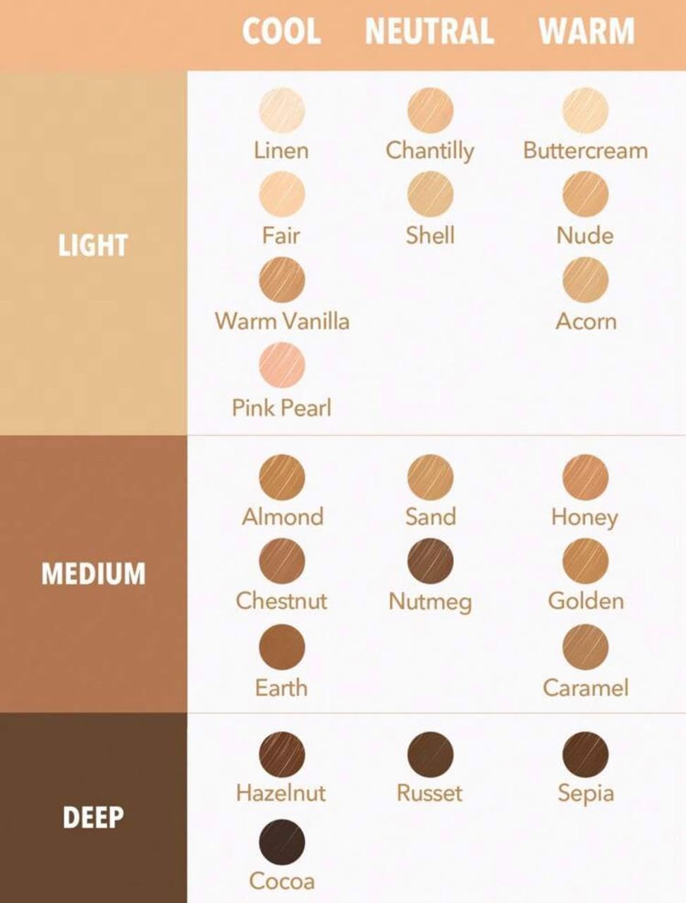 SHEGLAM Complexion Boost Concealer - With Sponge-head Applicator - High-coverage Formula (Golden) - View 6 of 8