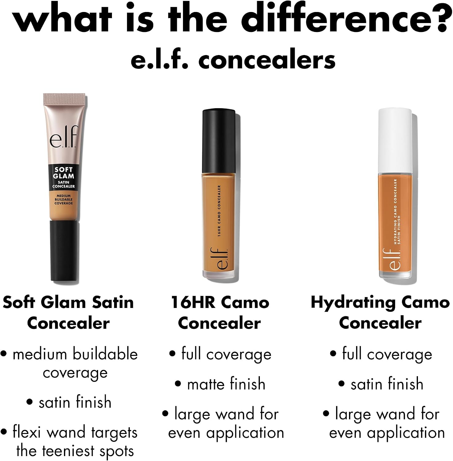 e.l.f. Soft Glam Satin Concealer, Medium Coverage for Impurities and Eye Area, Does Not Settle, Long-Lasting, Vegan and Cruelty Free, 14 Fair Cool - View 5 of 9
