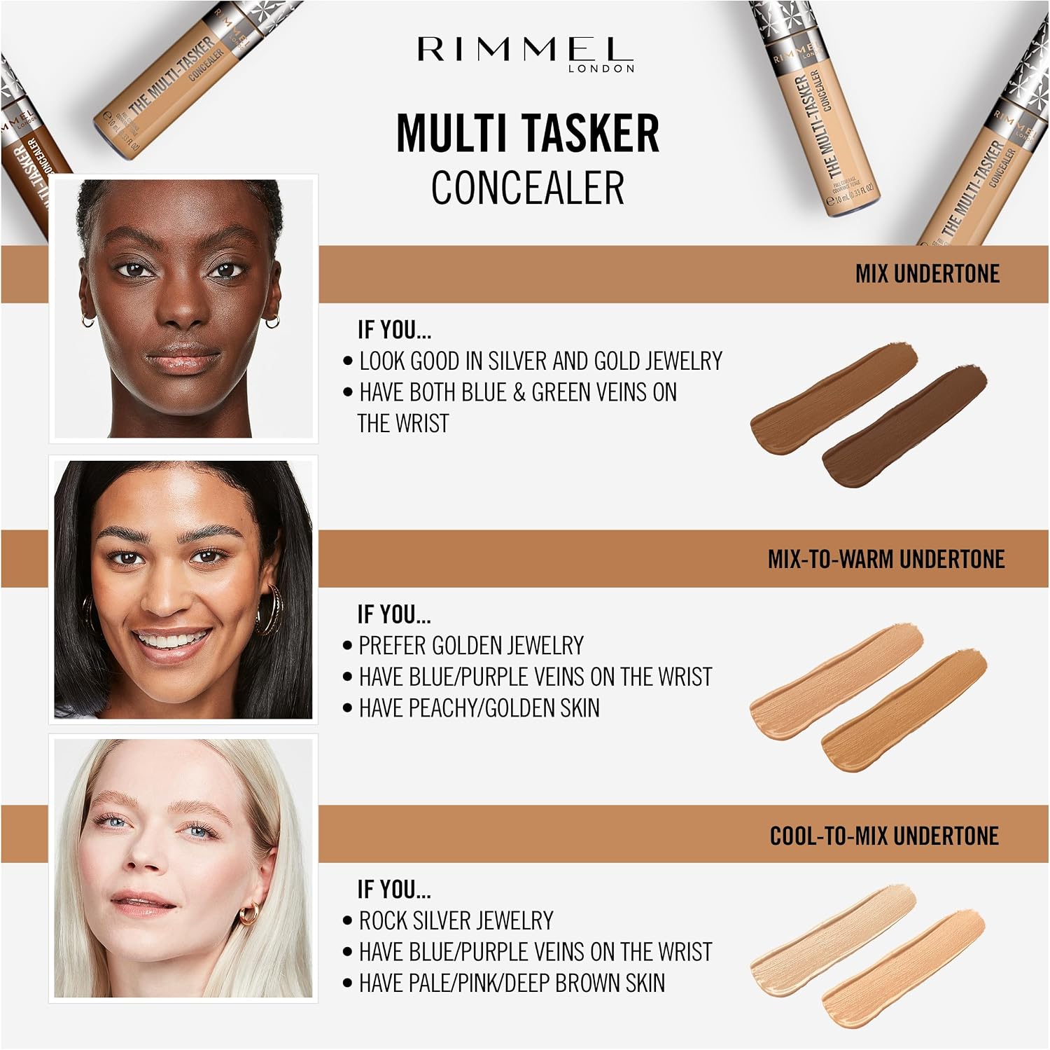 Rimmel London The Multi-Tasker, 80 Tan, Concealer, Up To 24-Hour Wear, Up To 24-Hour Hydration, High-Pigment Formula, Blendable, Vegan Formula, 10ml (0.33oz) - View 2 of 6