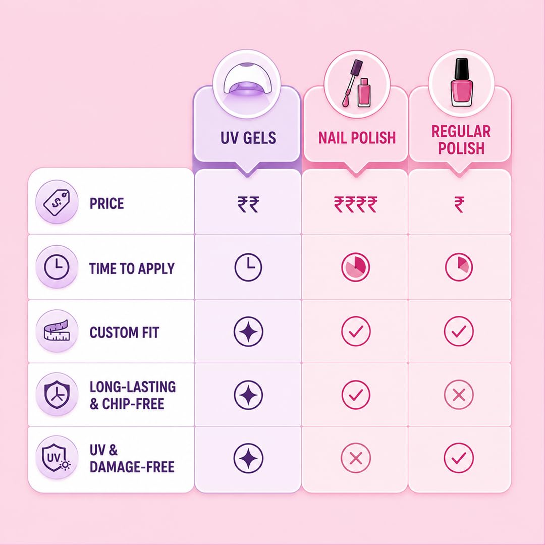 Press On Nails for Women | Light Pink Nude Almond Fake Nails 24 Pieces | Reusable Artificial Nail Tips | Stick On Nails | Easy Apply Manicure for Party Wedding Daily Wear - View 2 of 6